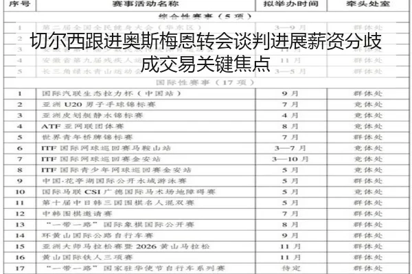 切尔西跟进奥斯梅恩转会谈判进展薪资分歧成交易关键焦点
